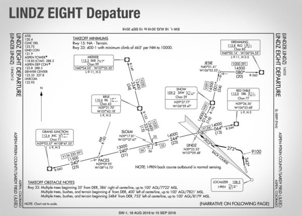 ECOPA and FAASTeam to Host Safety Seminar-Departure Procedures and Diversions: August 24 at BKL!